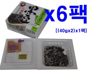 cytokeratin 염색